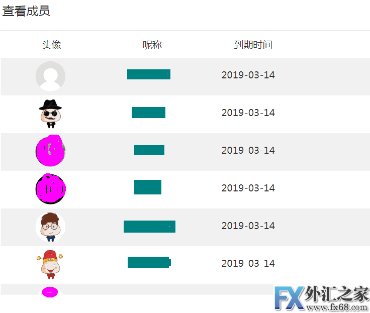 外汇期货股票比特币交易