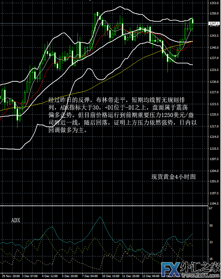 外汇期货股票比特币交易