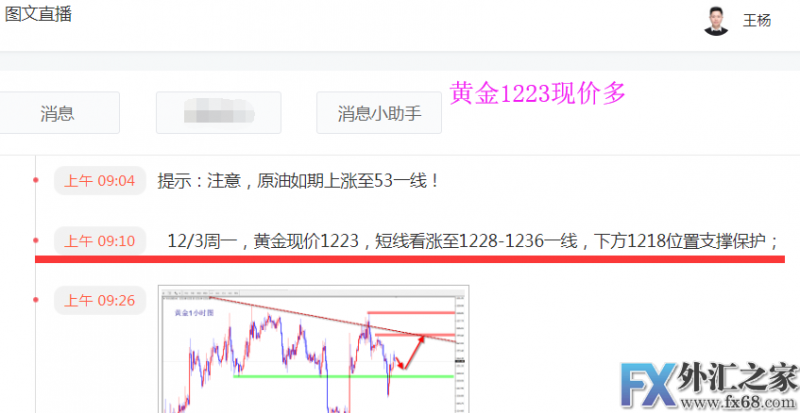 外汇期货股票比特币交易