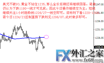 外汇期货股票比特币交易