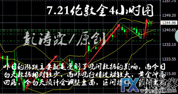 外汇期货股票比特币交易