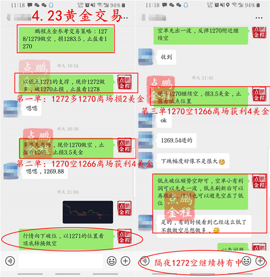 外汇期货股票比特币交易