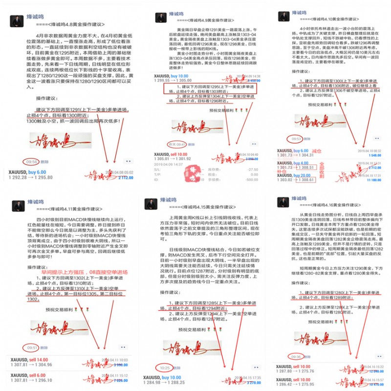 外汇期货股票比特币交易