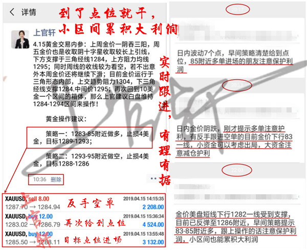 外汇期货股票比特币交易