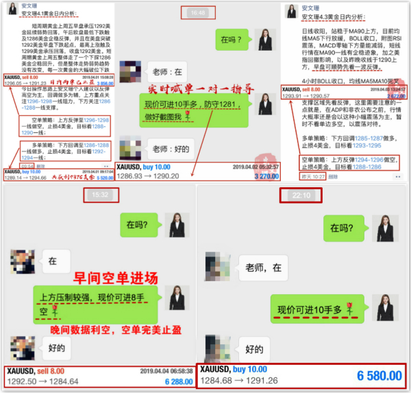 外汇期货股票比特币交易