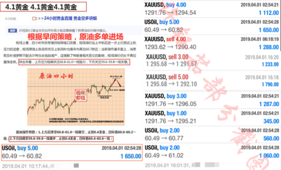 外汇期货股票比特币交易