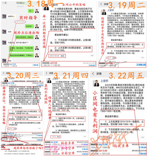 外汇期货股票比特币交易