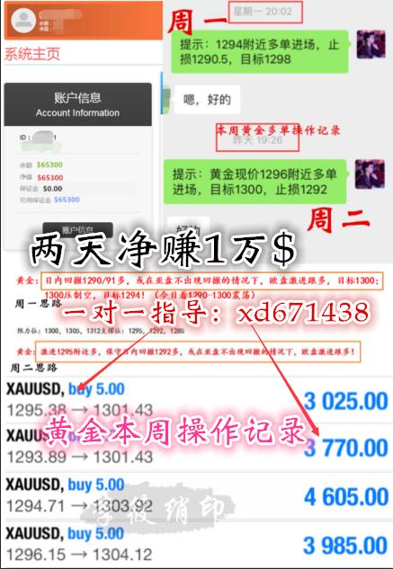 外汇期货股票比特币交易