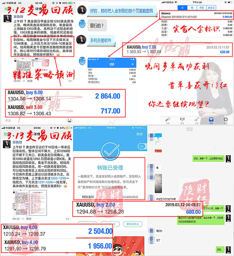 外汇期货股票比特币交易