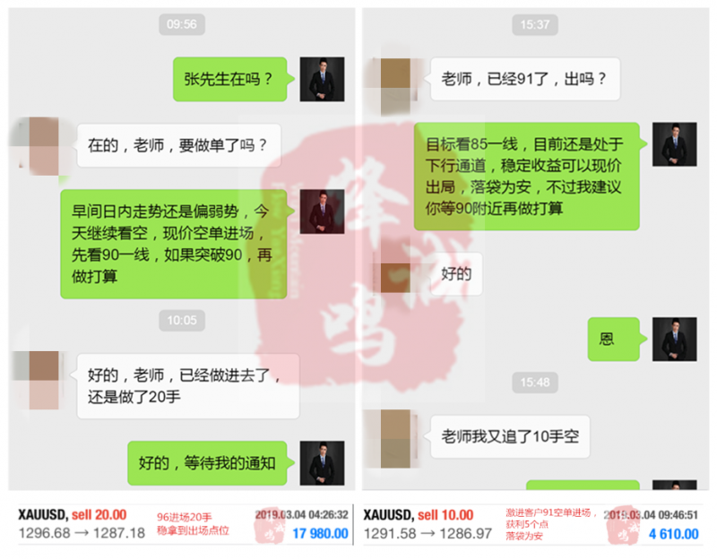 外汇期货股票比特币交易