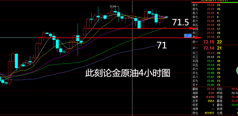 外汇期货股票比特币交易