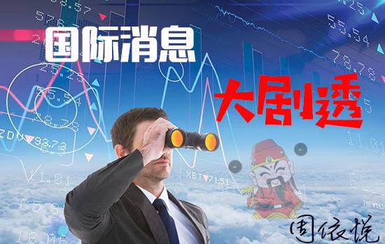 外汇期货股票比特币交易