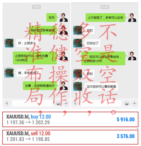 外汇期货股票比特币交易