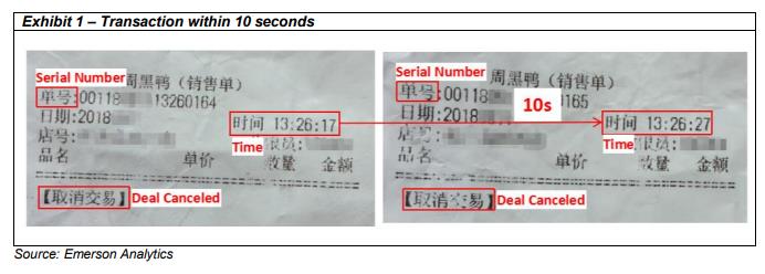 外汇期货股票比特币交易