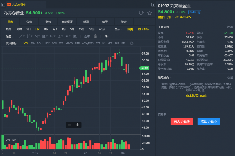 外汇期货股票比特币交易