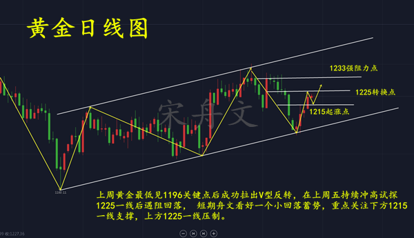 QQ截图20181119104754_副本插.png