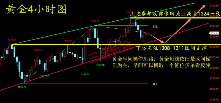 QQ图片20190327072017.png