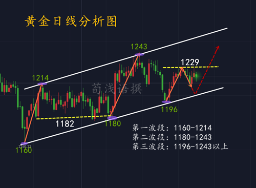 QQ截图20181202180633.png