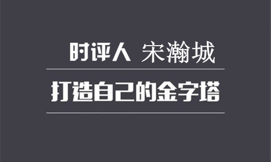 外汇EA期货股票比特币交易