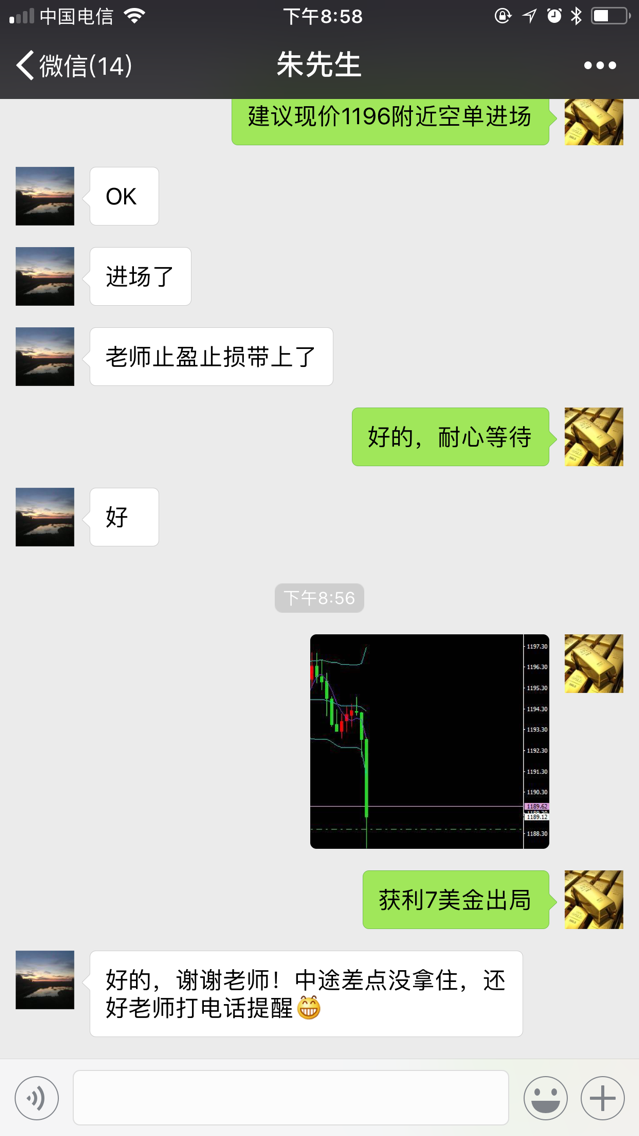 外汇期货股票比特币交易