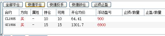 外汇期货股票比特币交易