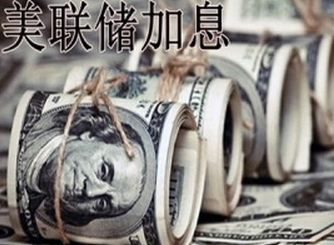 外汇期货股票比特币交易