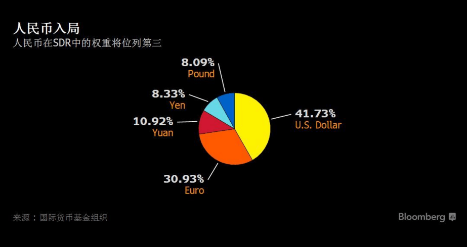 人民币