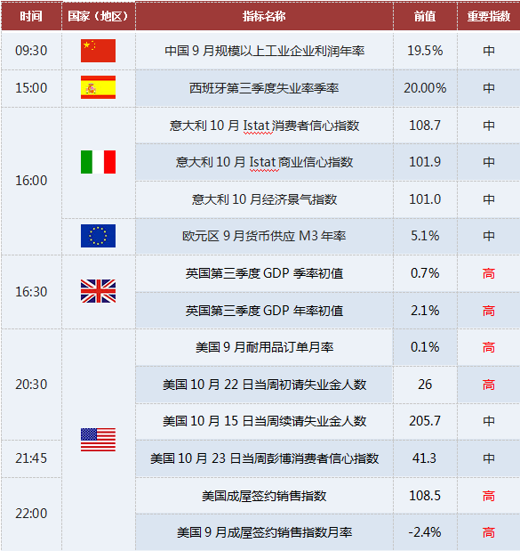 外汇EA期货股票比特币交易