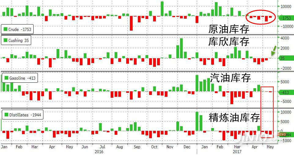 外汇EA期货股票比特币交易