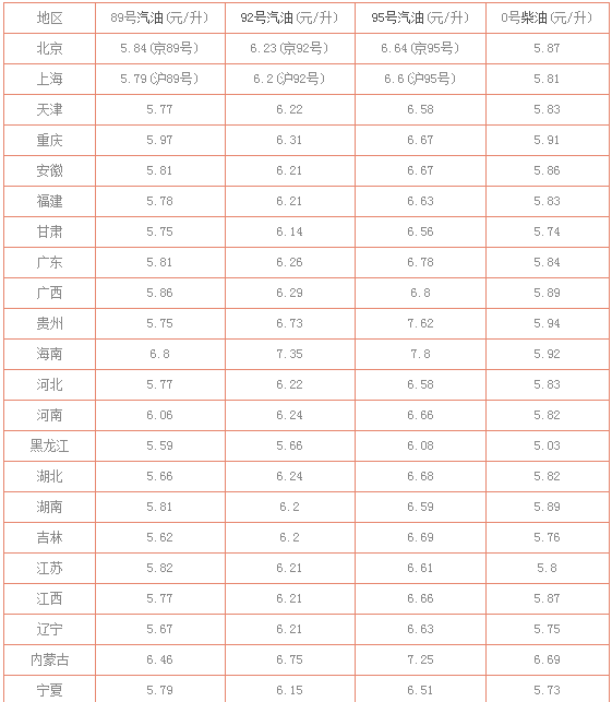 外汇EA期货股票比特币交易