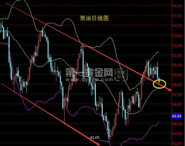 外汇EA期货股票比特币交易