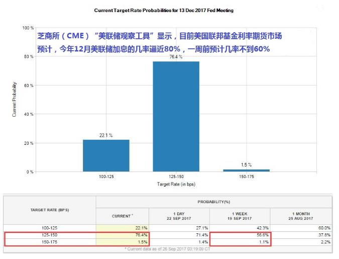 外汇EA期货股票比特币交易