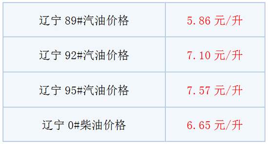 外汇EA期货股票比特币交易