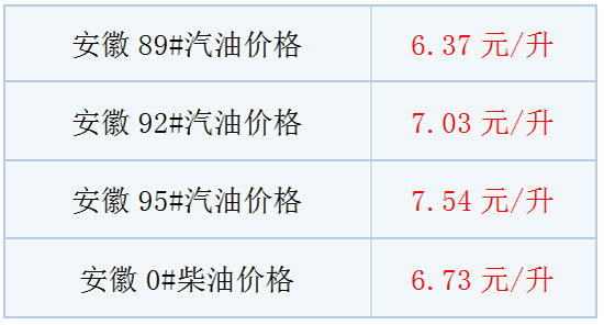 外汇EA期货股票比特币交易