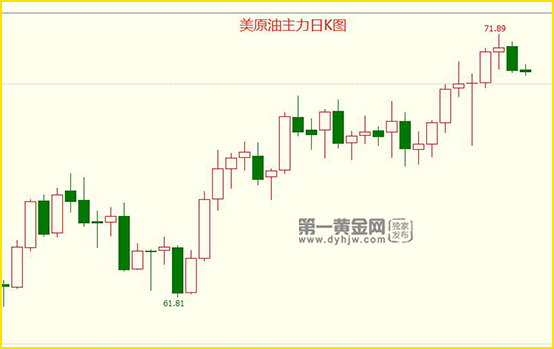 外汇EA期货股票比特币交易