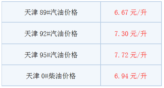 外汇EA期货股票比特币交易