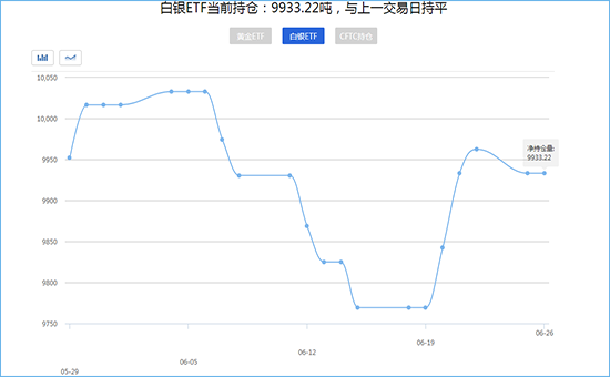 外汇EA期货股票比特币交易