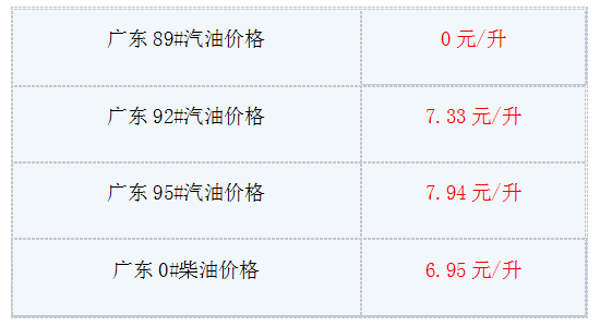 外汇EA期货股票比特币交易