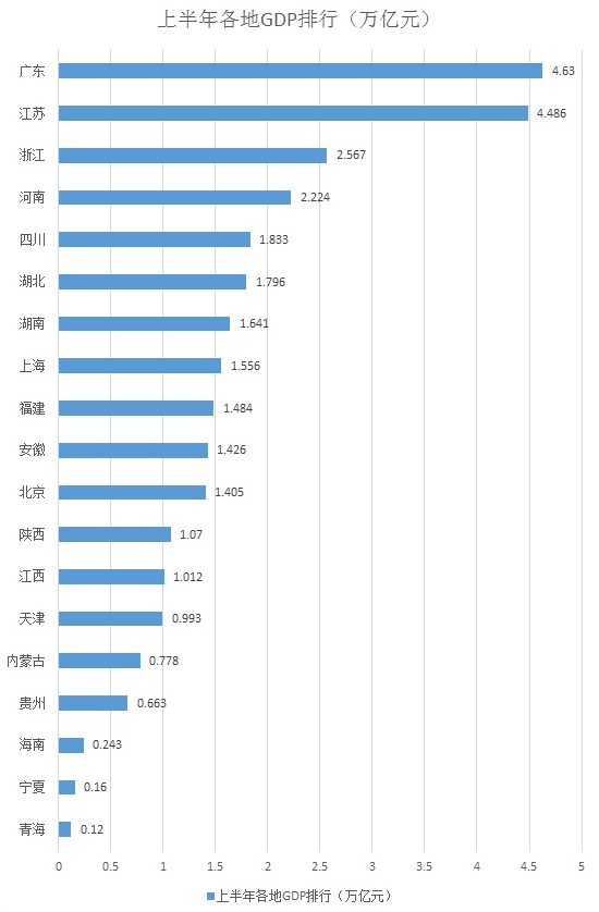 微信截图_20180724090555.png