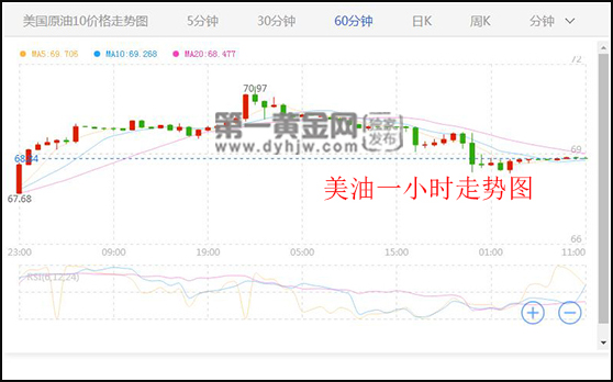 外汇EA期货股票比特币交易