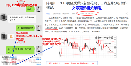 外汇EA期货股票比特币交易