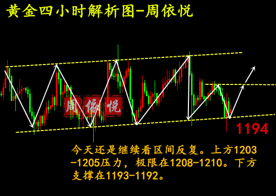 QQ截图20180927092403.png