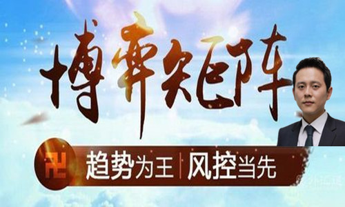 外汇期货股票比特币交易