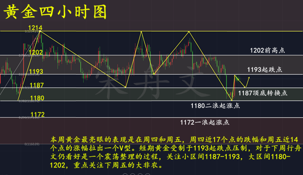 QQ截图20180929160402_副本插.png