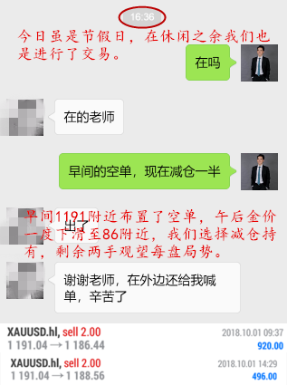 外汇期货股票比特币交易