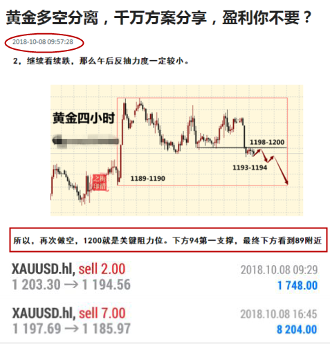 外汇EA期货股票比特币交易