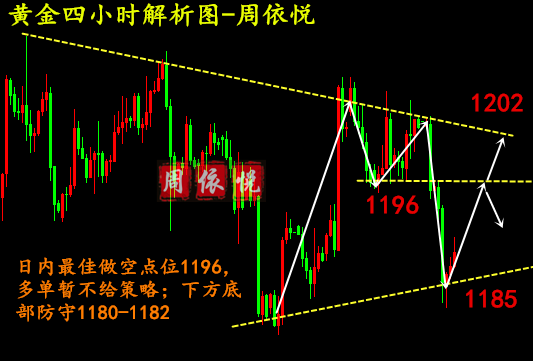 QQ截图20181009091031.png