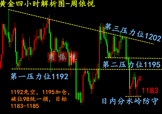 QQ截图20181010090301.png