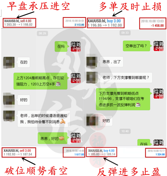 10.8盈利喊单.png