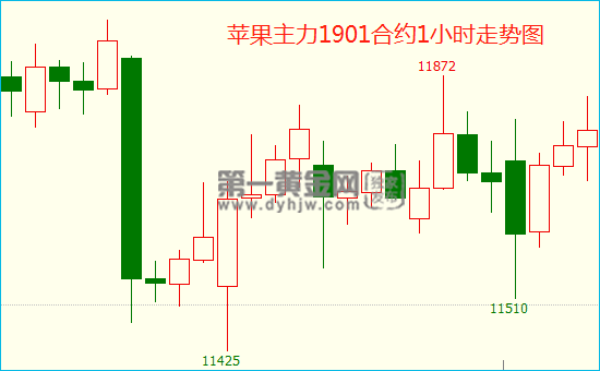 微信截图_20181010170451.png